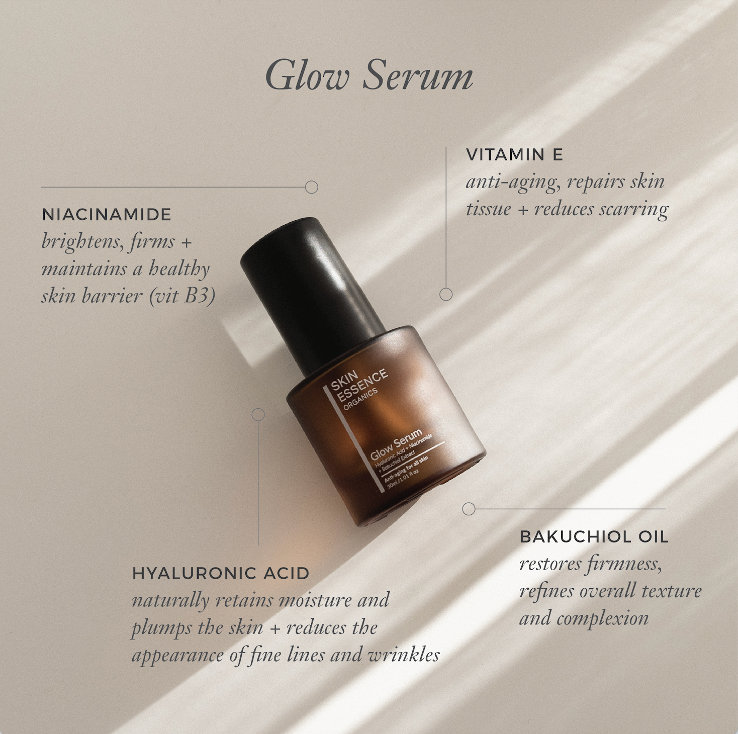 Skin Essence Organics - Sérum Glow - Acide hyaluronique + niacinamide